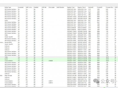 USB Deview 软件使用