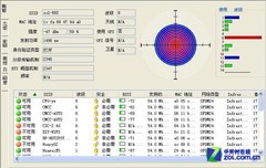 WiFi有死角? 巧用旧无线路由器扩展覆盖 