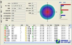 WiFi有死角? 巧用旧无线路由器扩展覆盖 