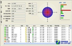 WiFi有死角? 巧用旧无线路由器扩展覆盖 