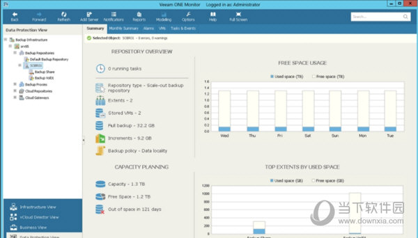 veeam backup