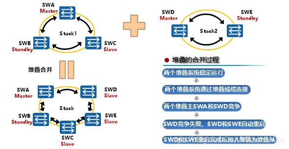 f2f6db28f6a0bd6f90e38fcdaf16ba94_watermark,type_ZmFuZ3poZW5naGVpdGk,shadow_10,text_aHR0cHM6Ly9ibG9nLmNzZG4ubmV0L01Bc3Vuc2hpbmU=,size_16,color_FFFFFF,t_70#pic_center.png