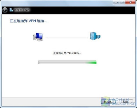 内外贯通 Windows 7下架设VPN双向通道 