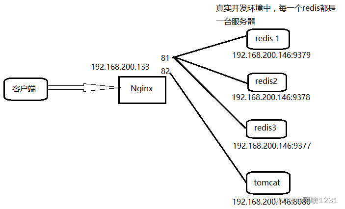 eed360d7535c042da23de8972d4d9f3d_34687c8ff48845159c41de83f4819ee3.png