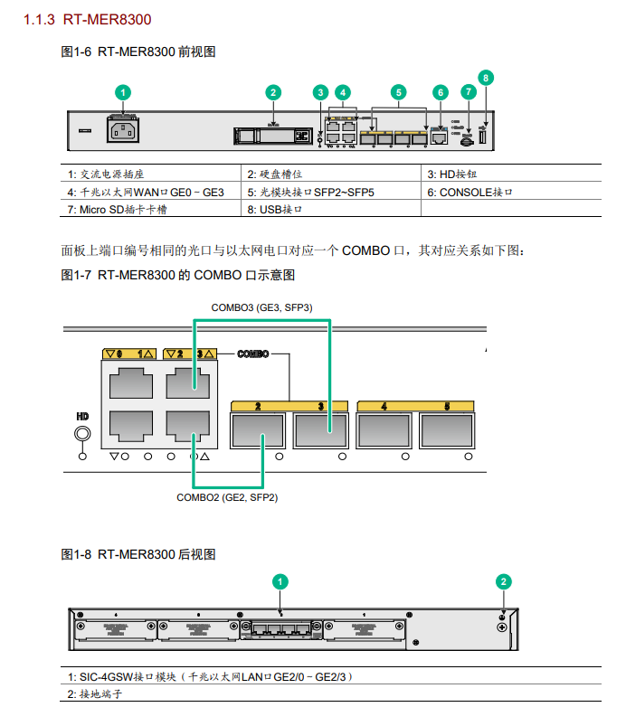 MER8300硬件描述