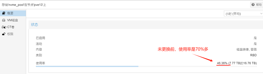 Proxmox VE 超融合集群不停服务新增配置_Web_09