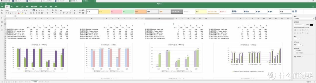 免费没广告的办公套件ONLYOFFICE，多平台支持，还有团队协作云办公功能！附群晖NAS上安装部署教程