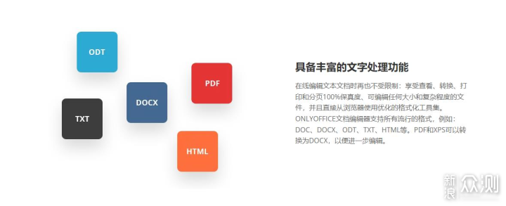 ONLYOFFICE真的好用么？附部署个人云教程_新浪众测