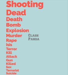 these keywords are bad for Adsense