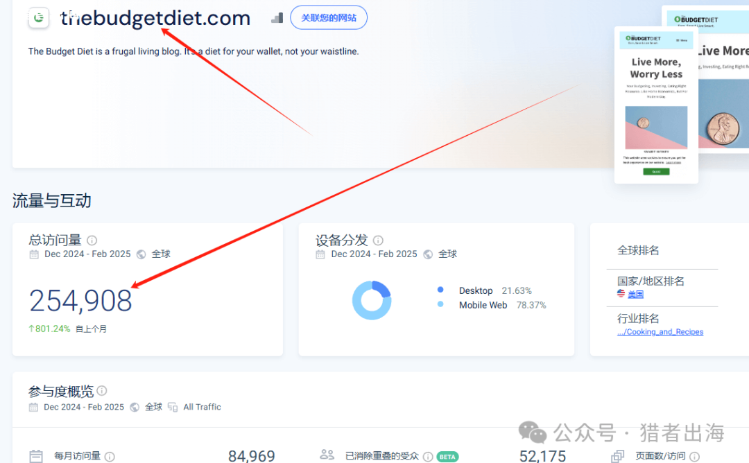 利用Blogger+Google Adsense赚钱，每天自动进账15美金