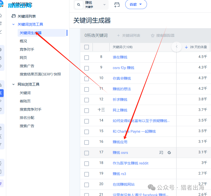 利用Blogger+Google Adsense赚钱，每天自动进账15美金
