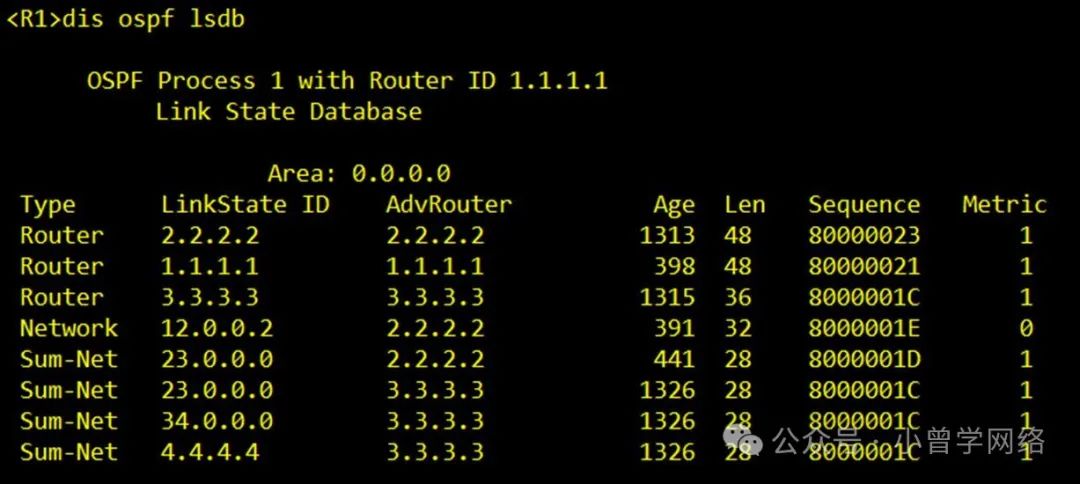 计算机生成了可选文字: <R1>disospfIsdb OSPF甴、ocess1withRouter、ID1．1．1．1 LinkStateDatabase Ar、ea：9．9．9．9 2．2．2．2 3．3．3．3 2．2．2．2 Sum-Net 2．2．2．2 Sum-Net 3．3．3．3 Sum-Net 3．3．3．3 Sum-Net 3．3．3．3 Type Router、 Router、 Router、 Networ、k LinkStateID 2．2．2．2 3．3．3．3 12．9．9．2 23．9．9．9 23．9．9．9 34．9．9．9 4．4．4．4 AdvRouter、 Age 1313 398 1315 391 441 1326 1326 1326 Len 48 48 36 32 28 28 28 28 Sequence 89999923 89999921 8999991C 8999991E 8999991D 8999991C 8999991C 8999991C Metric 1 1 1 9 1 1 1 1