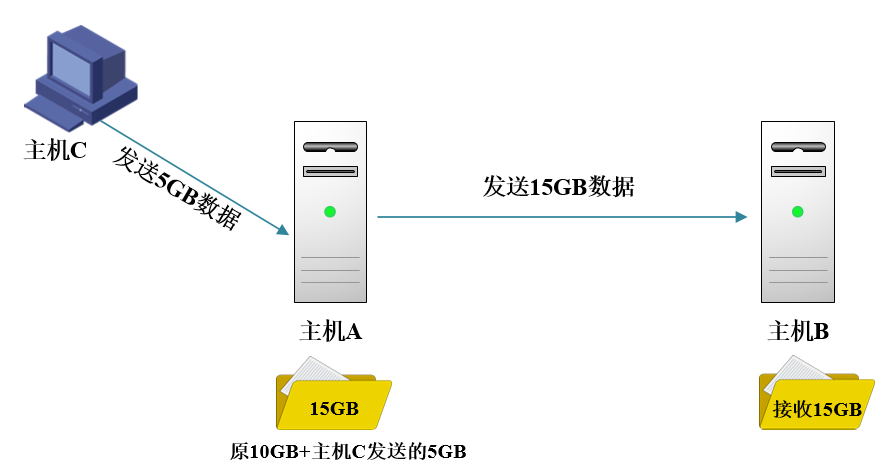 d86952a75cc92745a75e52f90cf8020a_1733293789114434.png