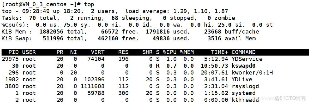 centos缓存过大_centos