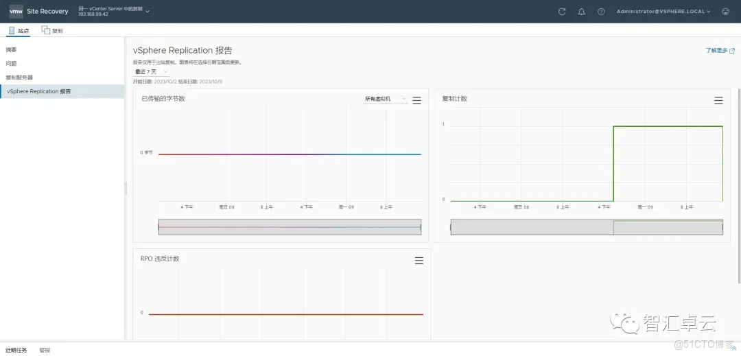 【VMware篇】无缝数据复制：VMware vReplication 安装和配置_VMware_41