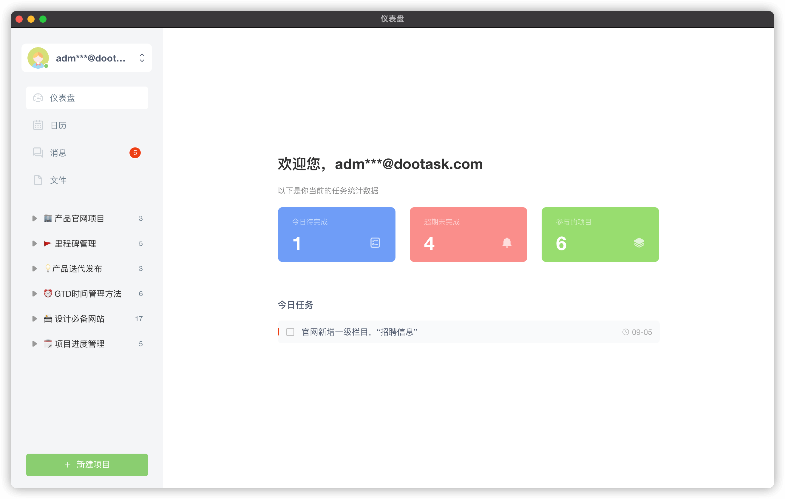 系统总览，仪表盘