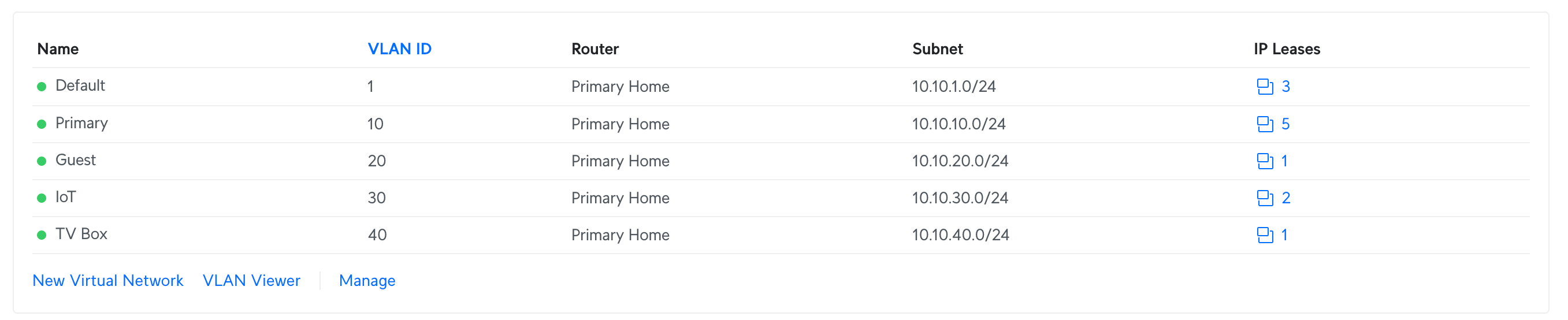 images/home-network-setup/unifi-vlan.png