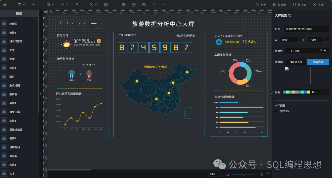 null 图片