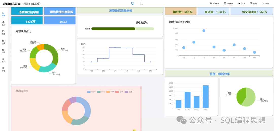 null 图片
